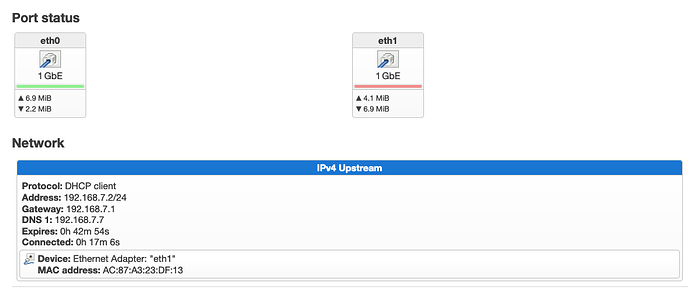 Home Network - POC-Luci