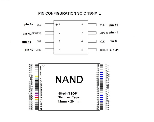 NAND to W25Q128BV