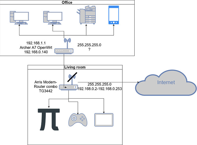 Untitled_Diagram