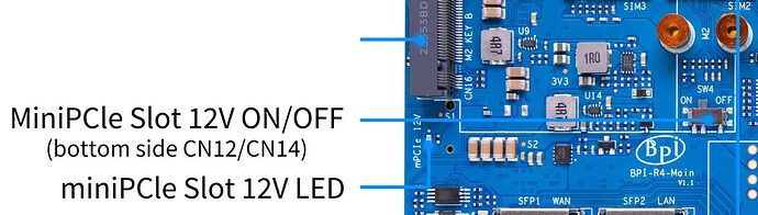 1280px-BPI-R4-miniPCIeSlot-Power