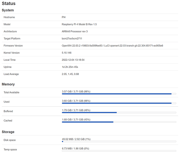 pi4 status