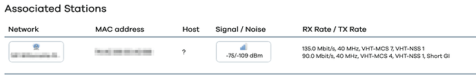 Associated Stations