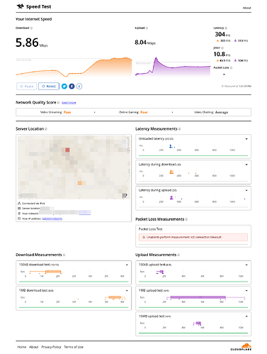 Screenshot 2024-04-15 at 14-00-12 Internet Speed Test - Measure Network Performance Cloudflare