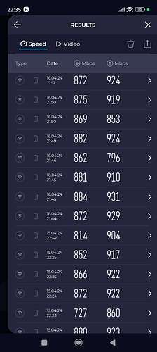Screenshot_2024-04-16-22-35-05-240_org.zwanoo.android.speedtest