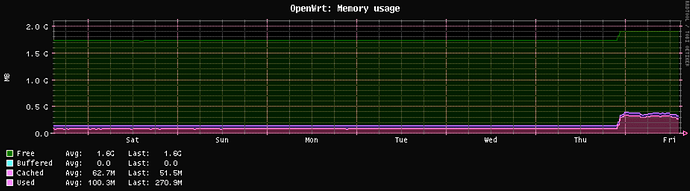 Screenshot 2025-01-03 144001