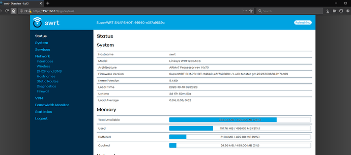 superwrt2