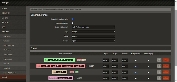 qwrt-firewall-1