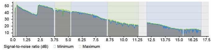 dsl_20240131_185853_snr_minmax_scaled