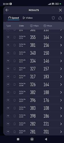Screenshot_2024-04-16-22-34-59-199_org.zwanoo.android.speedtest