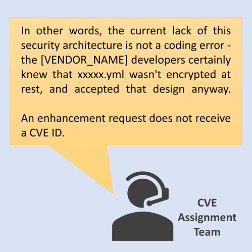 CVE-Team