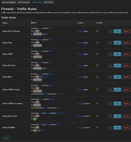 openwrt_traffic_rules