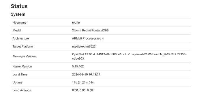 Screenshot 2024-08-10 at 16-43-41 router - LuCI