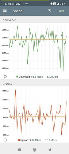 speedtest