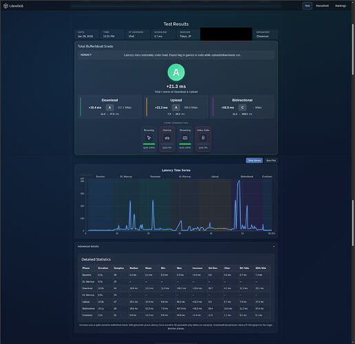 with_sqm_fq_codel_libreqos