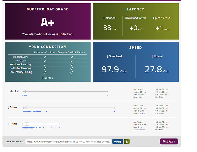 bufferbloat result