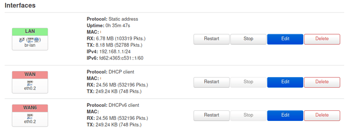 openwrt_interfaces_redacted