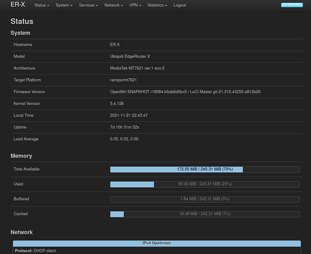 Status-Overview