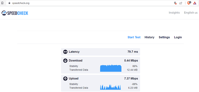 Speed Test - Speedcheck.org - OpenVPN