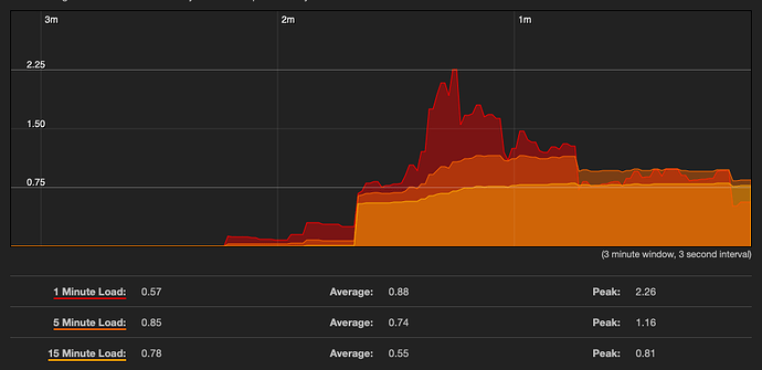 Screenshot 2026-01-18 at 17.07.34