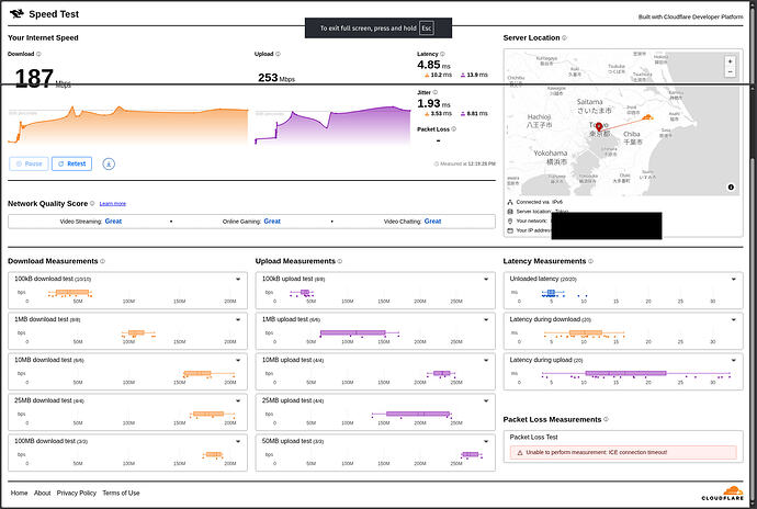 with_sqm_fq_codel_cloudflare