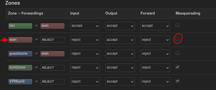 openWRT_Network_Firewall_Zones1