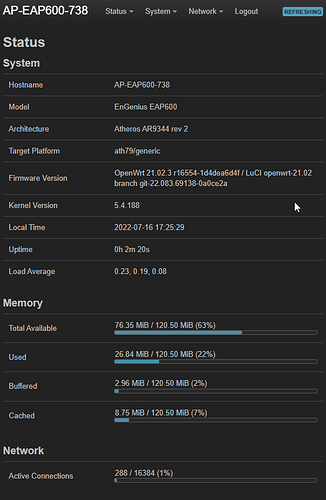 openwrt 21.02 eap600