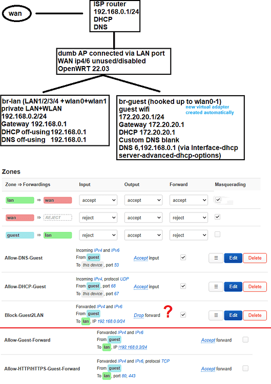 firewall-rules-for-guest-wifi-and-local-dns-help-needed-network-and