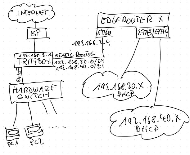 entwurf