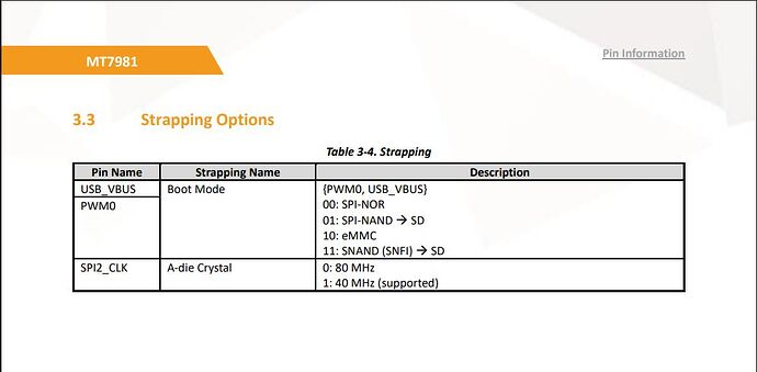 MT7981B_Wi-Fi6_Platform_Datasheet_Open_V1.0.pdf - Google Chrome 30.04.2026 11_32_52