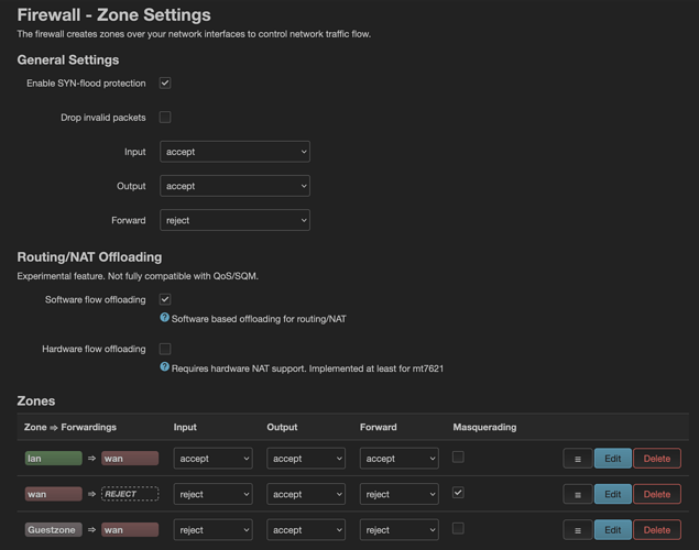 firewall-zones