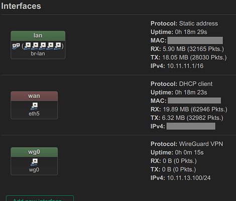 openwrt-interfaces