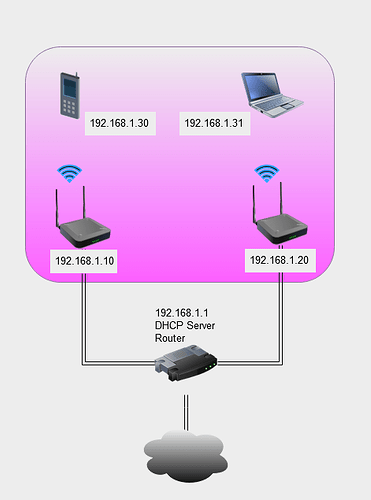 2024-11-01 14_23_40-Untitled Diagram.drawio - draw.io — Mozilla Firefox