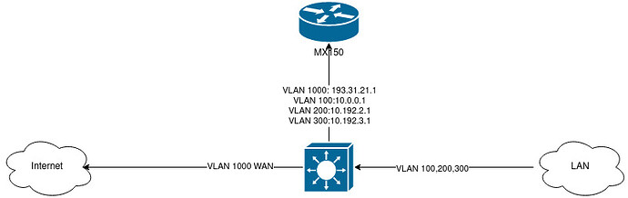 Untitled Diagram(1)