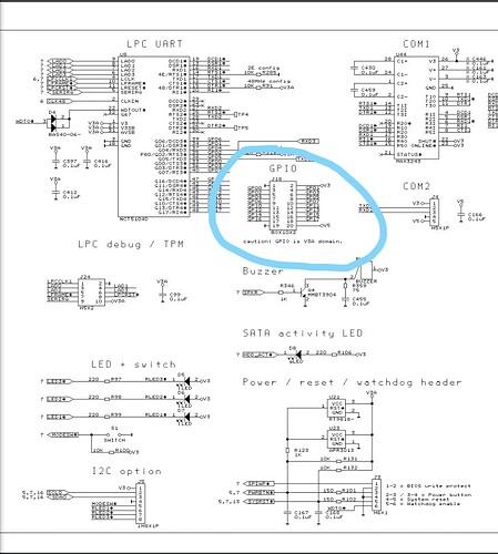 gpio_LI