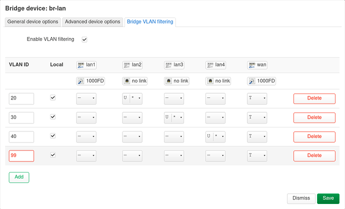 Bridge VLAN Filtering