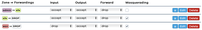 fw-zones