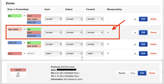 Masc and IPv6