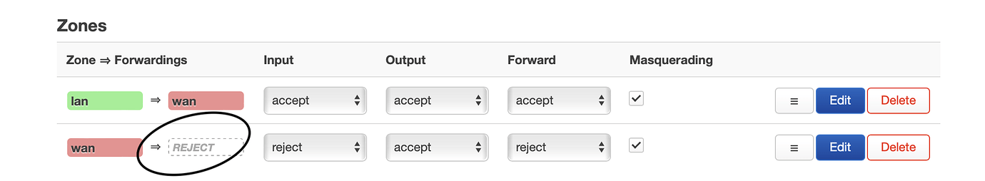 what-is-reject-in-the-pictured-firewall-zone-network-and-wireless