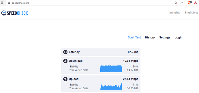 Speed Test - Speedcheck.org - Wireguard