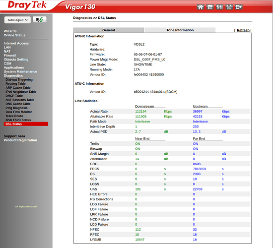 vigor-dsl