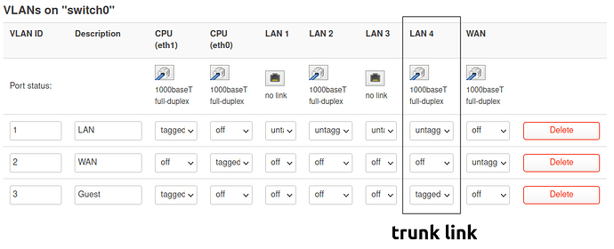 mainRouter