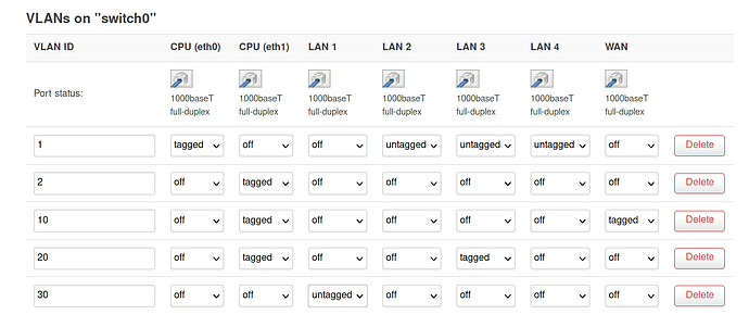 vlan_tagging_1