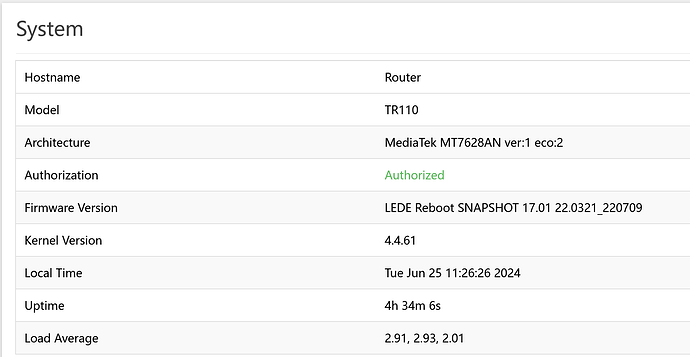 Screenshot 2024-06-25 at 19-26-30 Router - Overview - LuCI