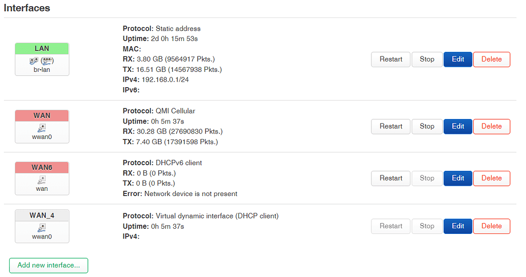 huawei b818 openwrt