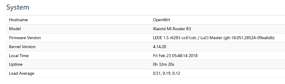 OpenWrt Wiki] Xiaomi Mi WiFi R3 (Mi Wifi Router 3 / MIR3 / MI3)