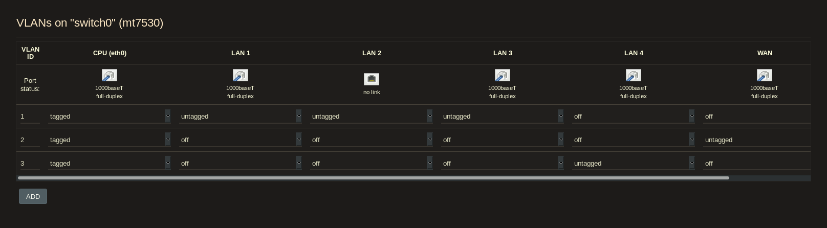 Screenshot_2018-12-25%20OpenWrt%20-%20Switch%20-%20LuCI