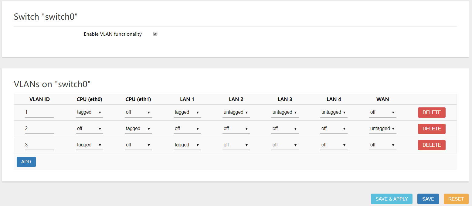 openwrt_vlan_config