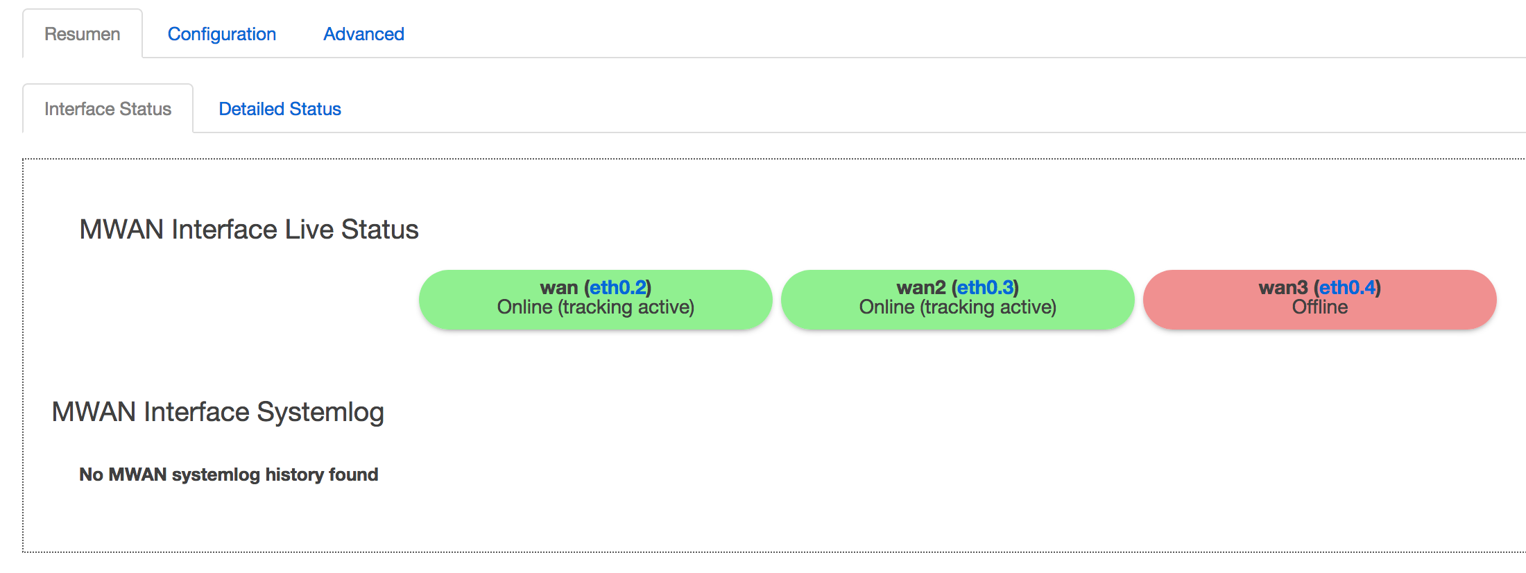 Load Balance Multiple Routers Wan Gateways Over Openwrt Network And Wireless Configuration Openwrt Forum