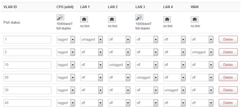 ping network is unreachable linux to different vlan