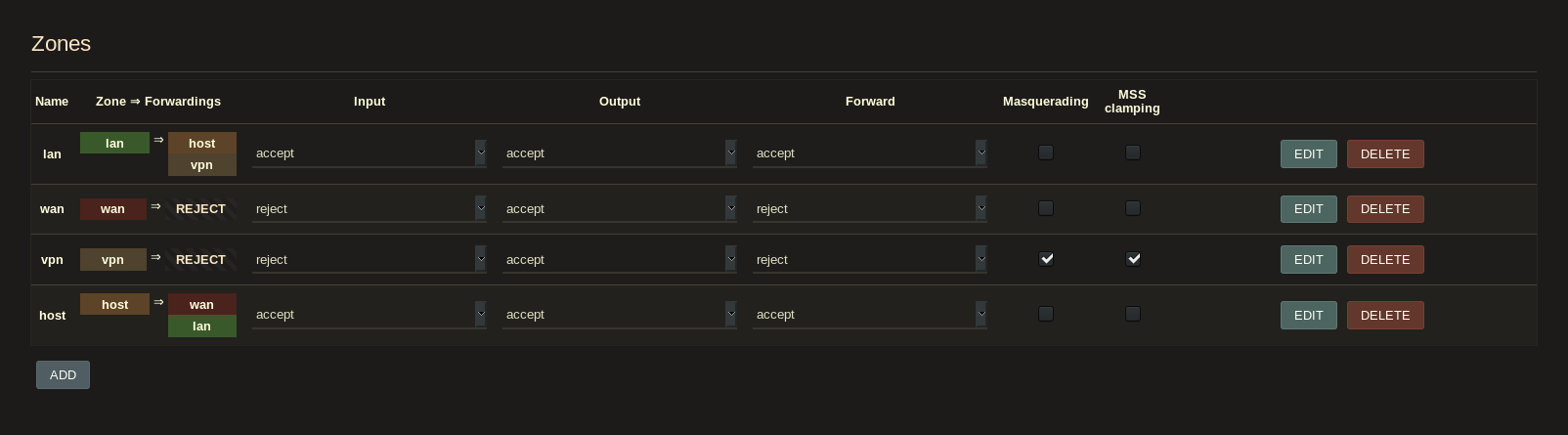 Screenshot_2018-12-25%20OpenWrt%20-%20General%20Settings%20-%20LuCI